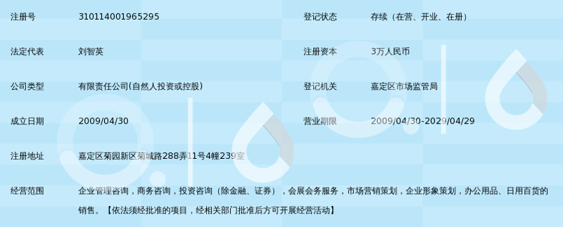 上海福予商务咨询有限公司的联系方式是什么?这是一个许多人在寻找合作机会时都会问的问题。